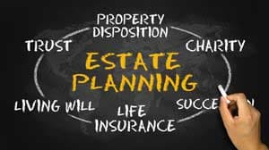 estate-planning Image Estate Planning being shown surrounded by things necessary to accomplish the planning of an estate